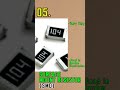 Different type of resistors (surface mount resistors) #experiment #resistance