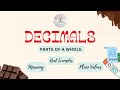 Decimals Explained with Real-Life Examples | Math Made Easy