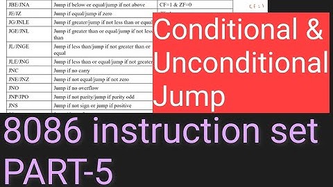 Program control transfer instruction-2|8086| Instruction set PART-5| Malayalam