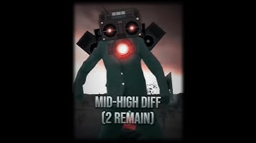 WIS Editor Elimination Wheel Finale!!! #edit #debate @maxedystuff @SpindleHorse @GLITCH