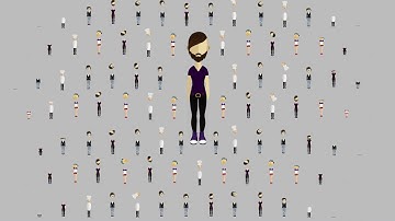 Most Handy Motion Preset For Premiere Pro