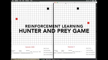 Reinforcement learning 强化学习 Q learning