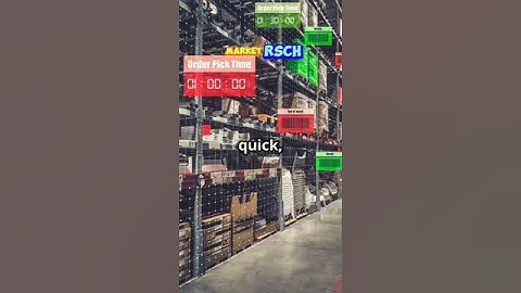 Unlocking the Power of Data Mesh in Logistics!