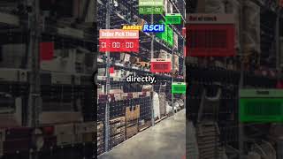 Unlocking the Power of Data Mesh in Logistics!