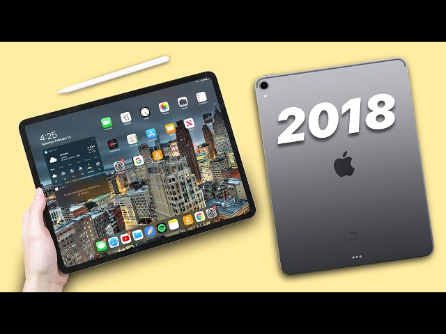iPad Pro 2018 in 2021 - Just Buy It!