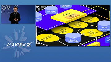 2019 ASU GSV Summit: StarTrek How AI Can Make Future Students Much More Knowledgeable Than Today