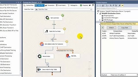 POST data to API URL using SSIS - Read from JSON REST API and submit to another web service