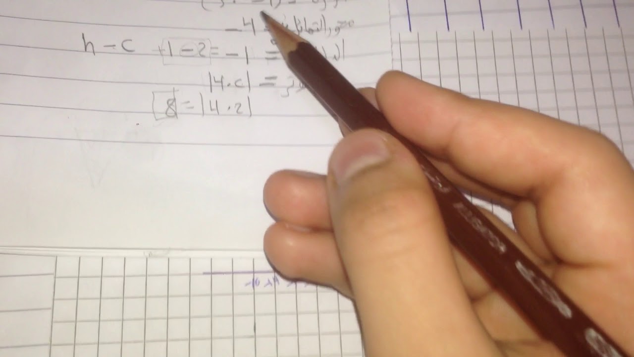 رياضيات٥/الوحدة٤/الدرس١/تمثيل مثال٤ كتابة معادلة القطع المكافئ بمعلومية بعض خصائصه