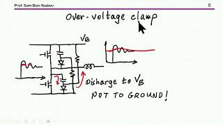 Diode Clamper, Clipper, Snubber, Doubler, DC Restorer,  and Over-Voltage Clamp: A recap @sambenyaakov