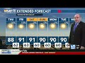 Back to a sunny, hot and dry weather pattern for quite some time