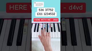 Sad Intro😢 #pianobeginner #easypianotutorial #pianotutorial