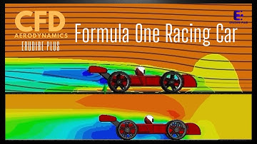How to - CFD Analysis of F1 Racing Car  |  F1 Racing Car Aerodynamics - SolidWorks