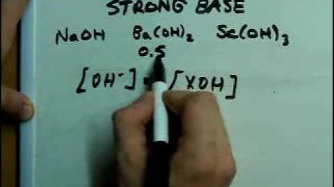 Calculate the pH of a Strong Base