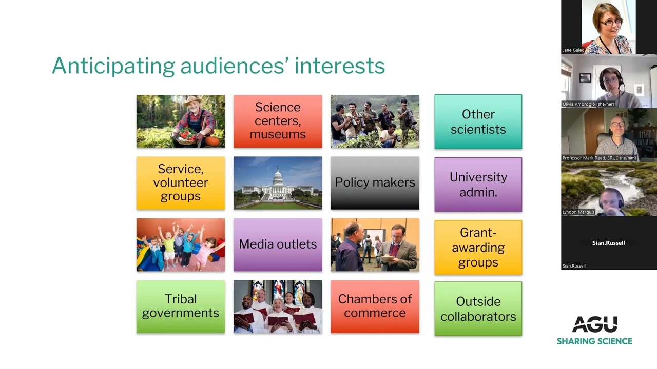 GPI training - Communicating complex research simply