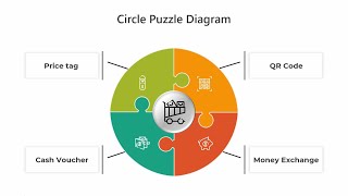 How to Create a Circle Diagram in PowerPoint  #slideegg