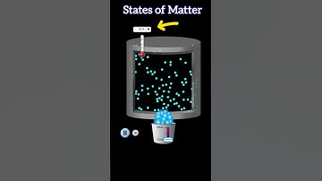 Effect of Temperature on Molecules | States of matter Animation JEE |NEET |IIT-JAM | CSIR-NET | GATE