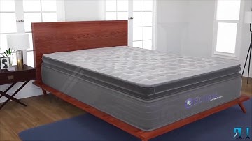 3D Eclipse Mattress Animation