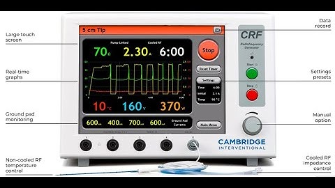 Bone Tumor  Ablation CPT code - simplify medical coding