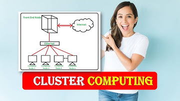 What is CLUSTER COMPUTING | CLUSTER COMPUTING explained  | CLUSTER COMPUTING