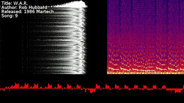 Rob Hubbard - W.A.R. | Song 9 [#C64] [#SID]