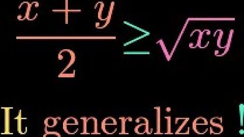 Arithmetic Mean - Geometric Mean Inequality (AM-GM)