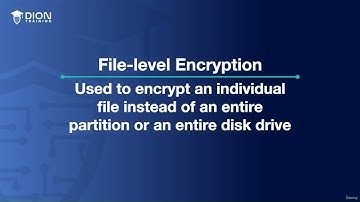 193. CompTIA Security+ SY0-701: Data Encryption Levels Explained