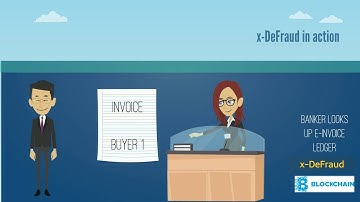 x-DeFraud | Documentary fraud prevention platform for Trade Finance