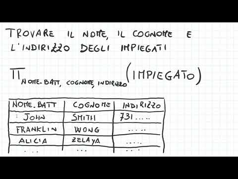 Video: Quali sono le operazioni di base dell'algebra relazionale?