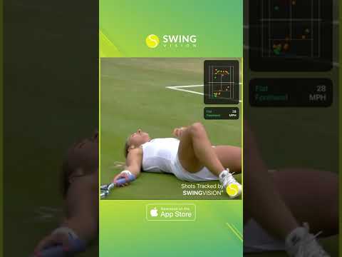 Video: Het dominika cibulkova afgetree?