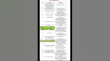 UPPSC PCS Mains Exam Post Details | UPPCS Post Details #shorts #shortvideo #upsc