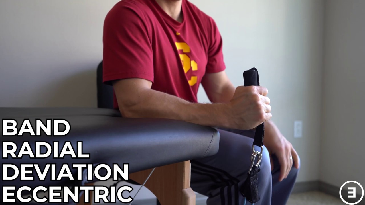 Band Radial Deviation Eccentric - YouTube