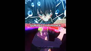 Muichiro vs Random Character Part 2 #edit #anime #shorts #demonslayer #kimetsunoyaiba