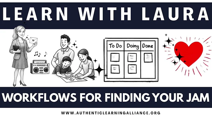 Workflows for Finding your Jam - Digital Whiteboarding