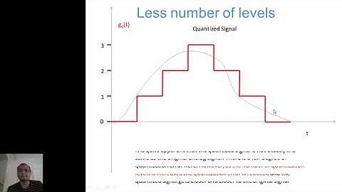 PDPU SoT ICT Sem4 CommunicationSystems JIGARSHAH Unit3 Module4