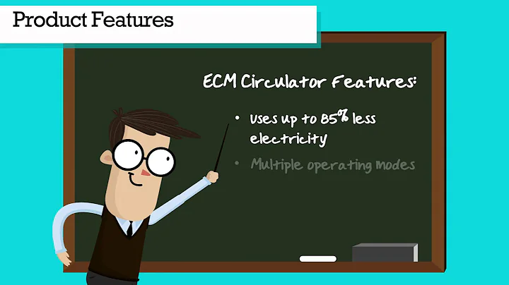 Taco ECM Circulators | Emerson Swan