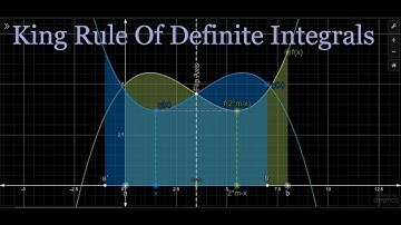 King Rule of Definite Integrals | Manim Animations |