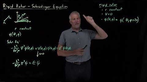 Rigid Rotor - Schrödinger Equation