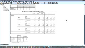 M6 Chapter 11 SPSS Demonstration Chi Square