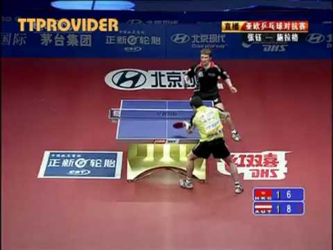 Asia vs. Europe 2010: Cheung Yuk - Werner Schlager
