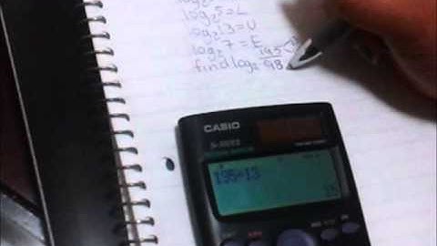 Finding Logs Given Approximations