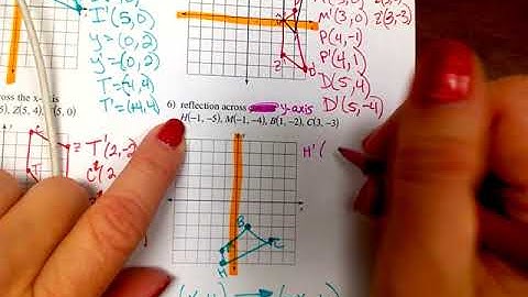 Reflections of Shapes Part 2