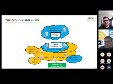 Decoding 5G.Zone | Session 10: Magma 5G End to End FWA and Private Network Use Cases| 16-Jul-2022