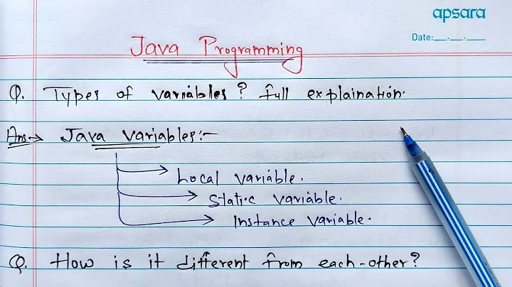 Local, Static and Instance variables in Java | Learn Coding