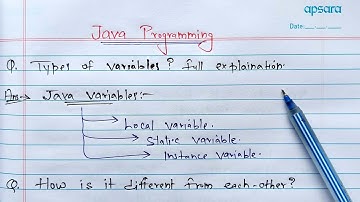 Local, Static and Instance variables in Java | Learn Coding