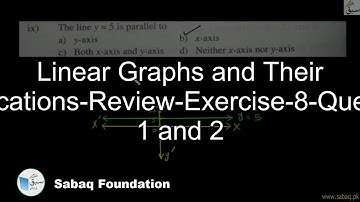 Linear Graphs and Their Applications-Review-Exercise-8-Question 1 and 2, Math Lecture | Sabaq.pk