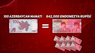 100 Azerbaycan Manatı (₼) Değerinde Olan Devletlerin Paraları Resimi