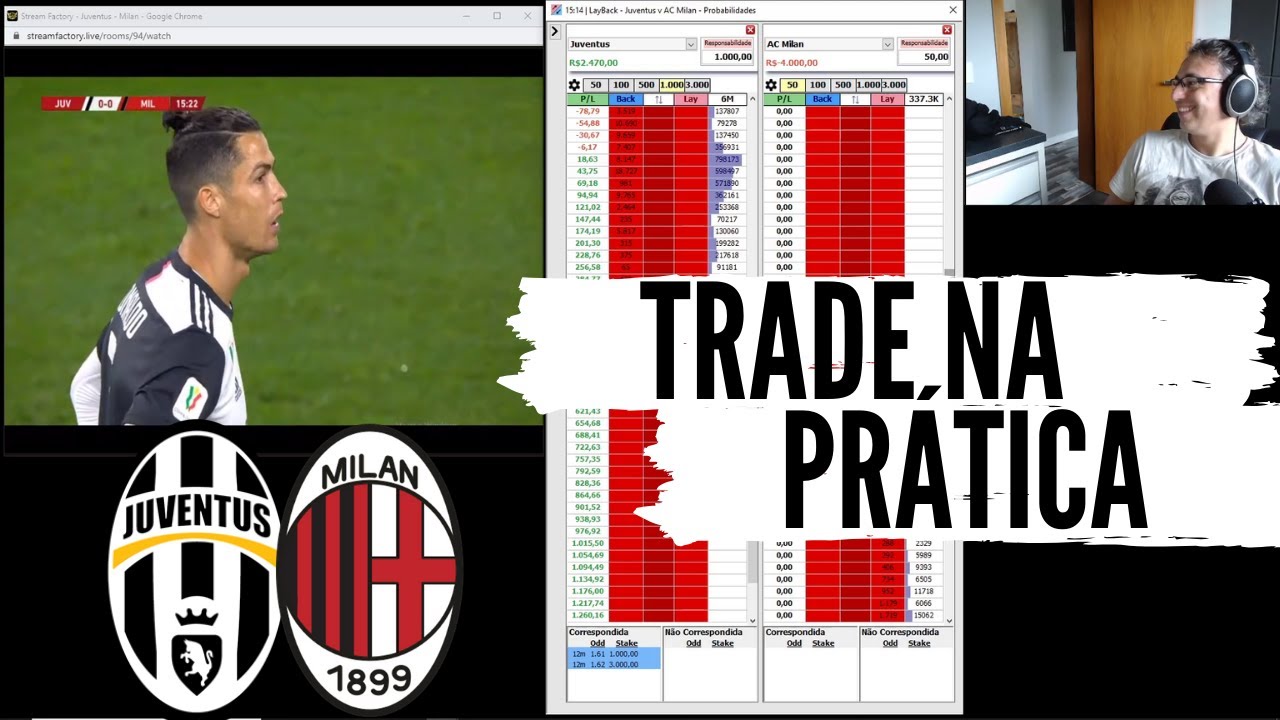 Trade Esportivo na Prática - Juventus x Milan