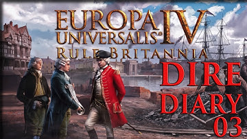 EUROPA UNIVERSALIS 4: Dissabling Wars Inside The HRE While Heretic Princes Exist?