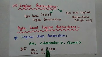 Instruction Set of 8051 Microcontroller - MPMC