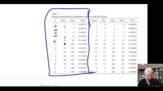 Single Agent Search Video 30: Predicting IDA* Performance